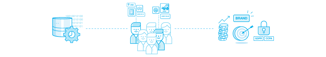 Difficulty With Data